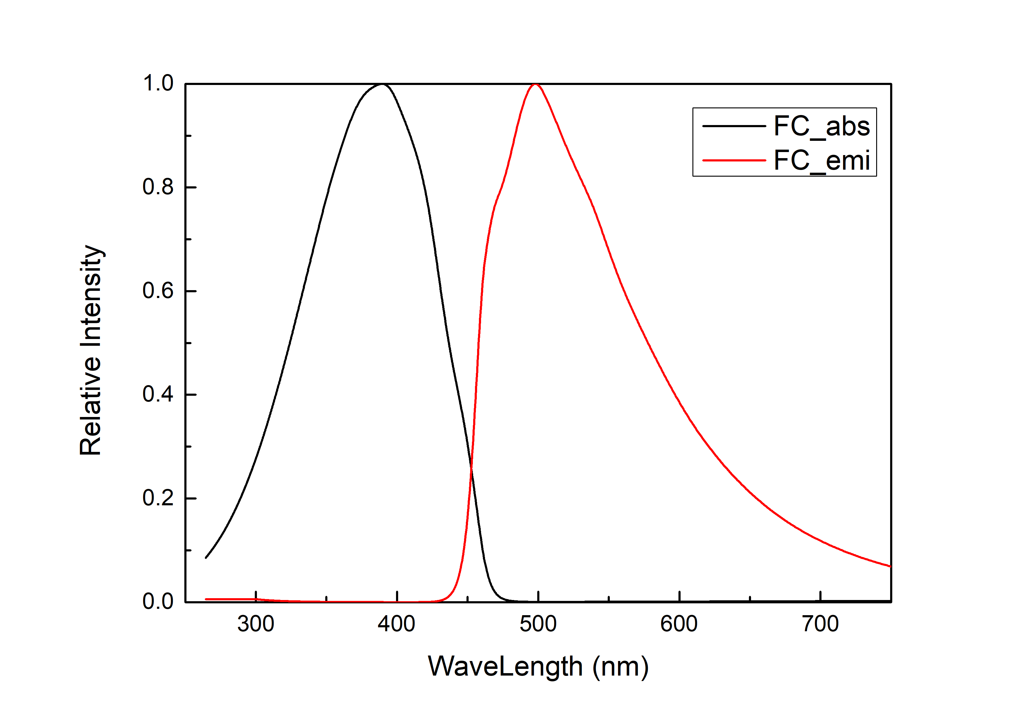 _images/fig3.7-1.png